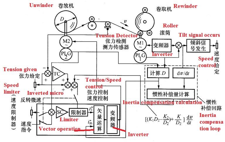 20161215092103_147852854