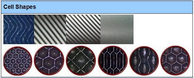 Flexo printing Ceramic coating roller