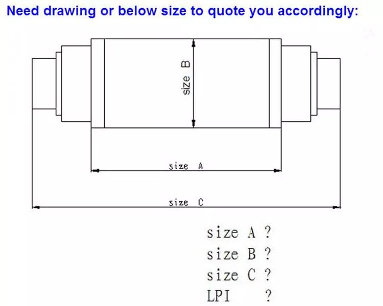 how can we get the price