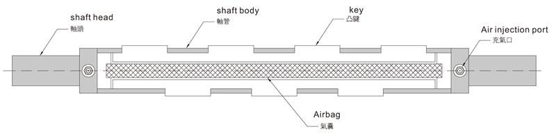 key type air shaft