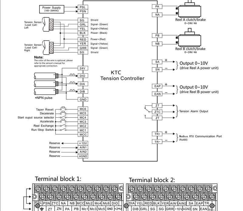 tension control wire connection