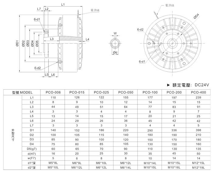 PCO空轴内旋型磁粉式离合器