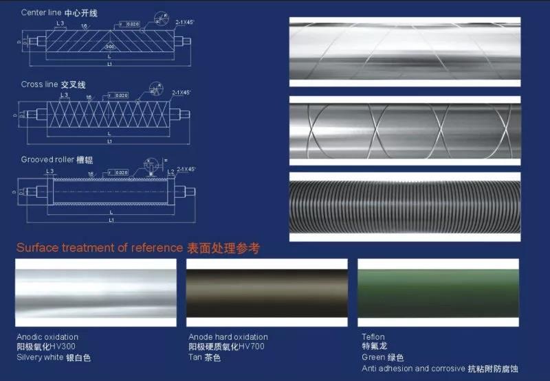 roller style roller style