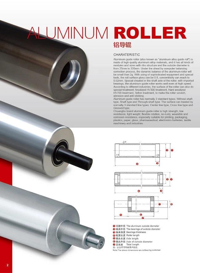 charateristic charateristic