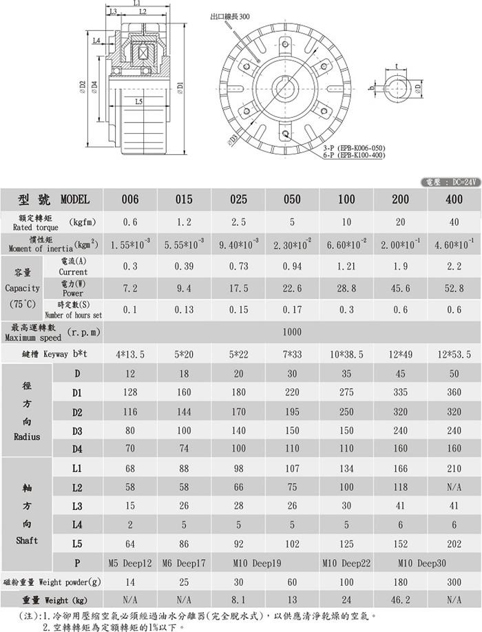 image007_副本 image007_副本