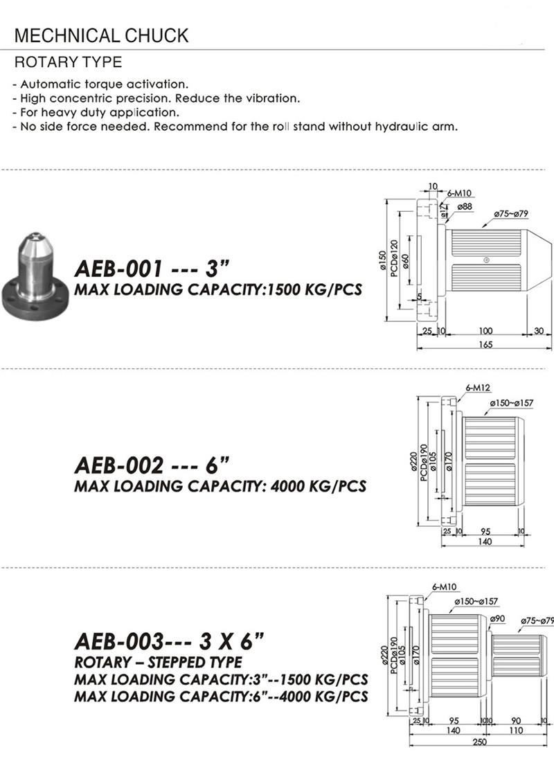 Rotary type Rotary type