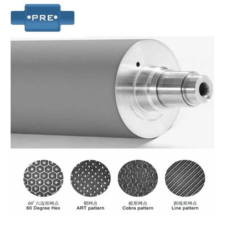 Ceramic Coating Roller