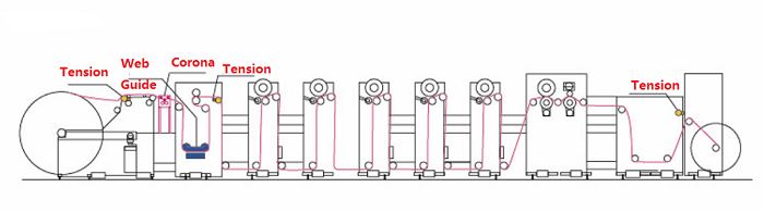 标签印刷机 标签印刷机
