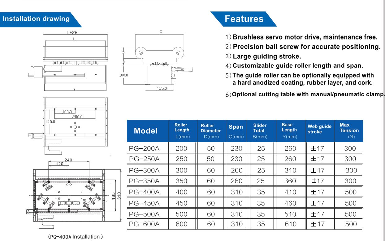 web guiding control system