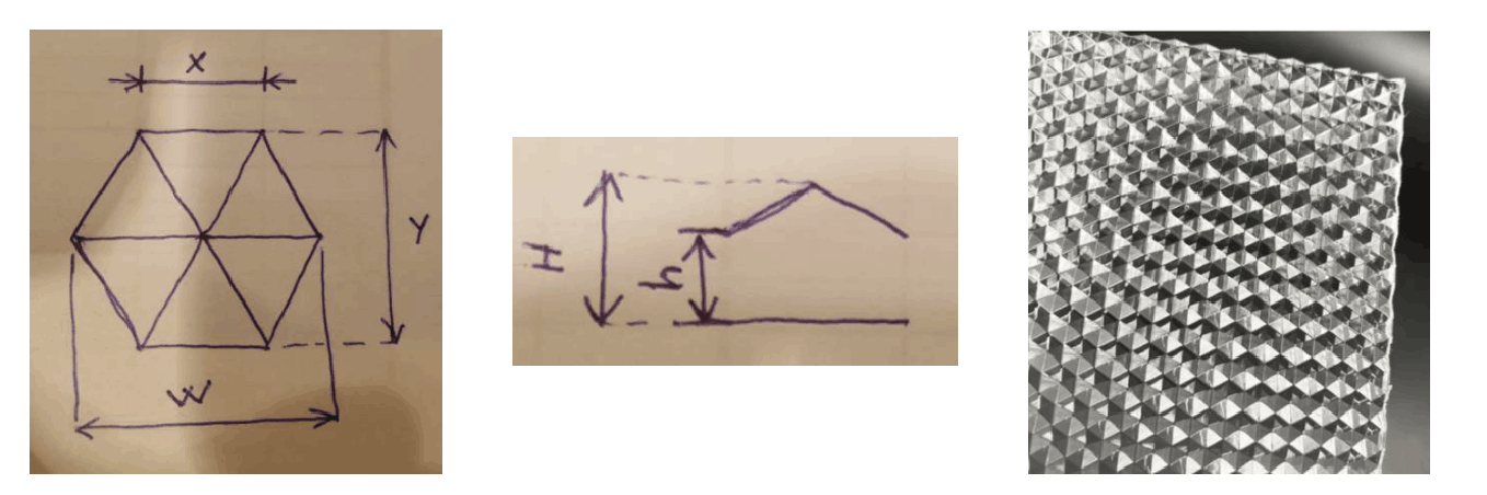 Roller embossing Roller embossing