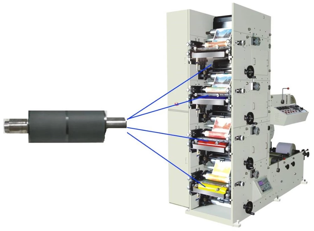 Flexo printing Ceramic coating roller