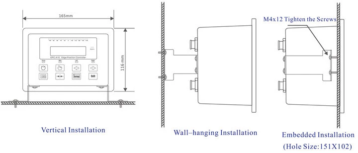 Dongguan SUNRISE Supply Servo Edge Position Control System With Photoelectric Sensor